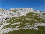 Planina Blato - Vodnikov Vršac (Vršac nad Zadnjico)